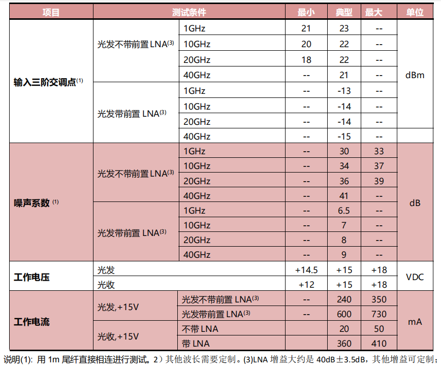 企业微信截图_20240611172330.png