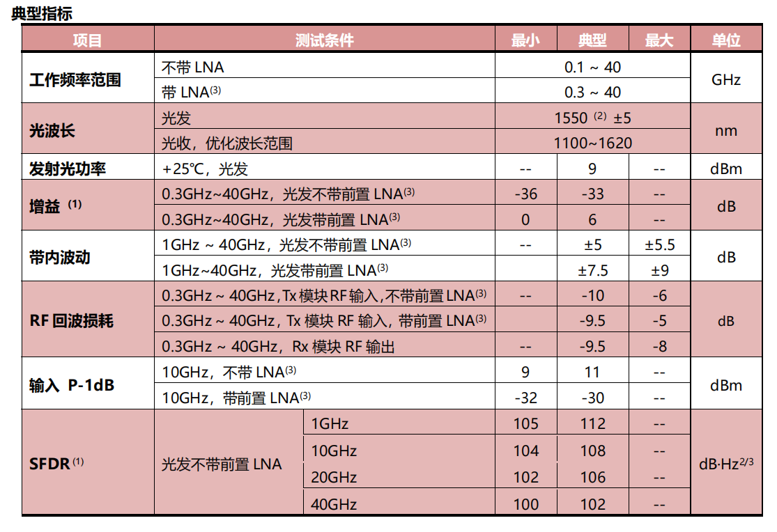 企业微信截图_20240611172222.png