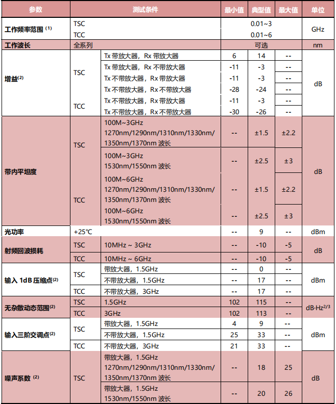 企业微信截图_20240611170859.png